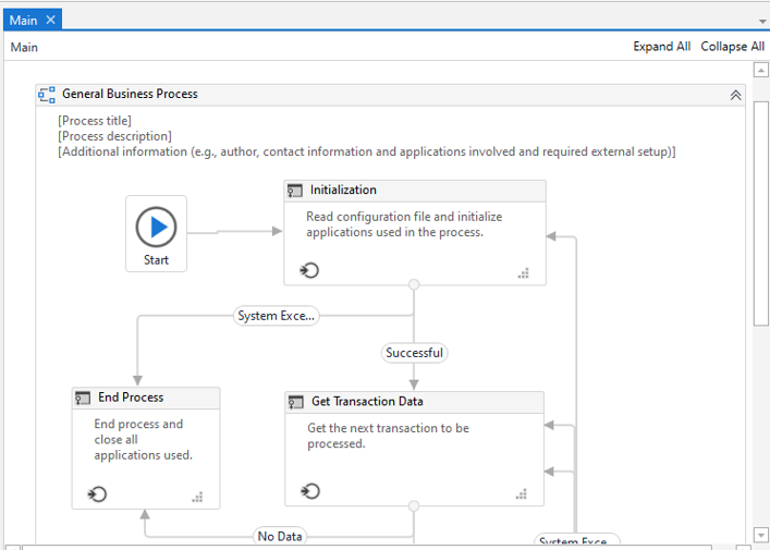 Robotic Enterprise Framework - UiPath Studio - Edureka