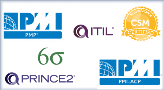 PMP - top 10 certs 2021 - edureka