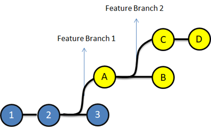 fig14