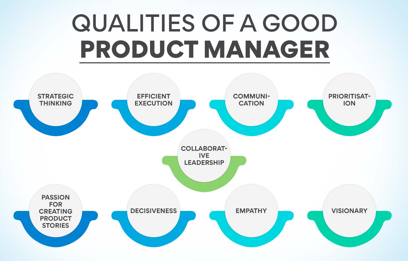 7 Tips for Successful Product Returns Management