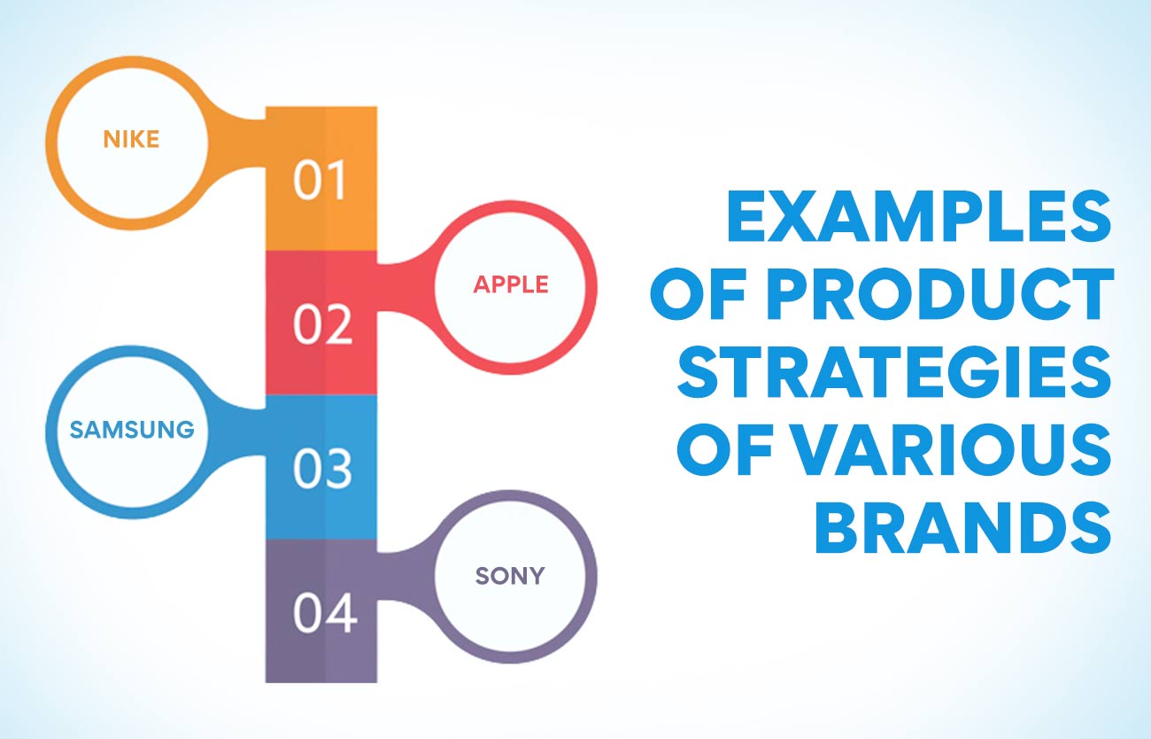 Examples of Product Strategies of Various Brands