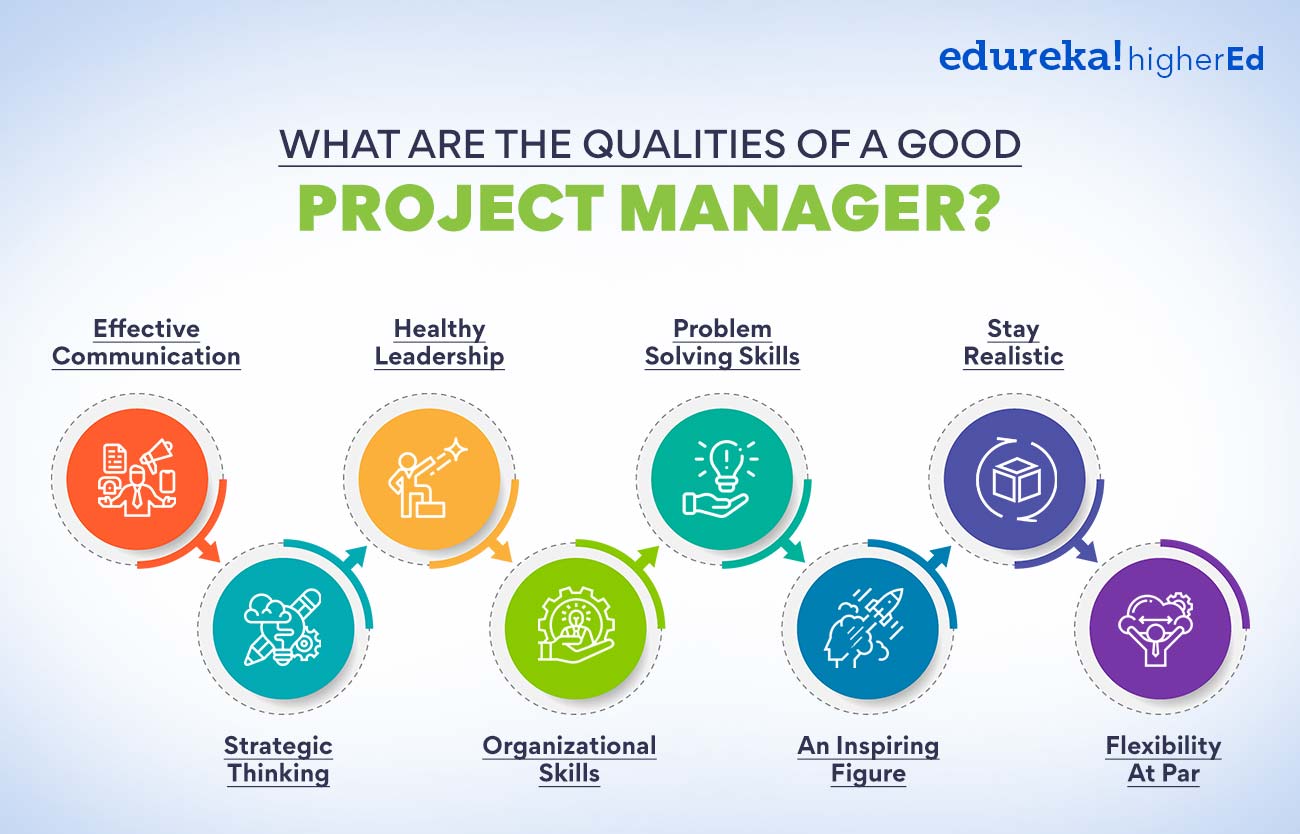 What are the qualities of a good project manager? 
