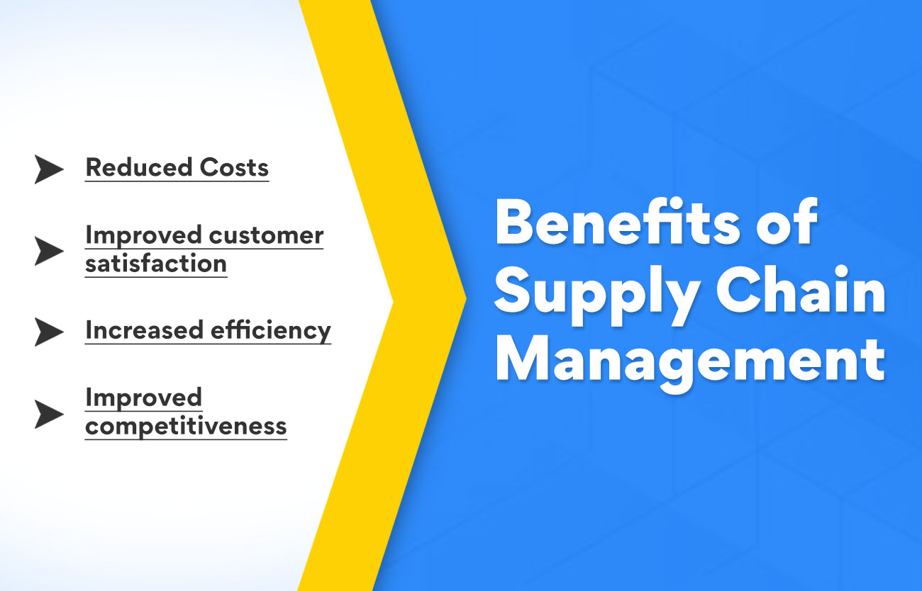 Benefits of Supply Chain Management