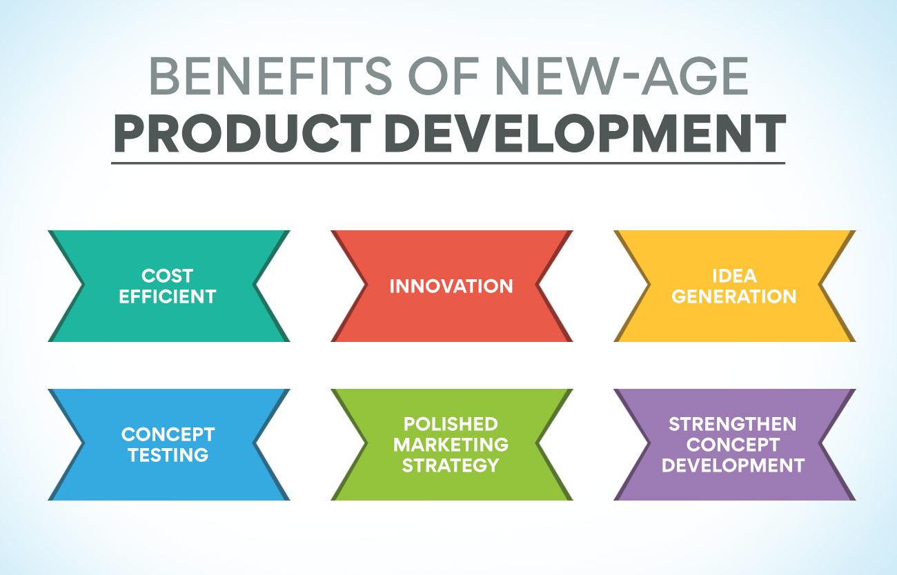 Benefits of New-Age Product Development