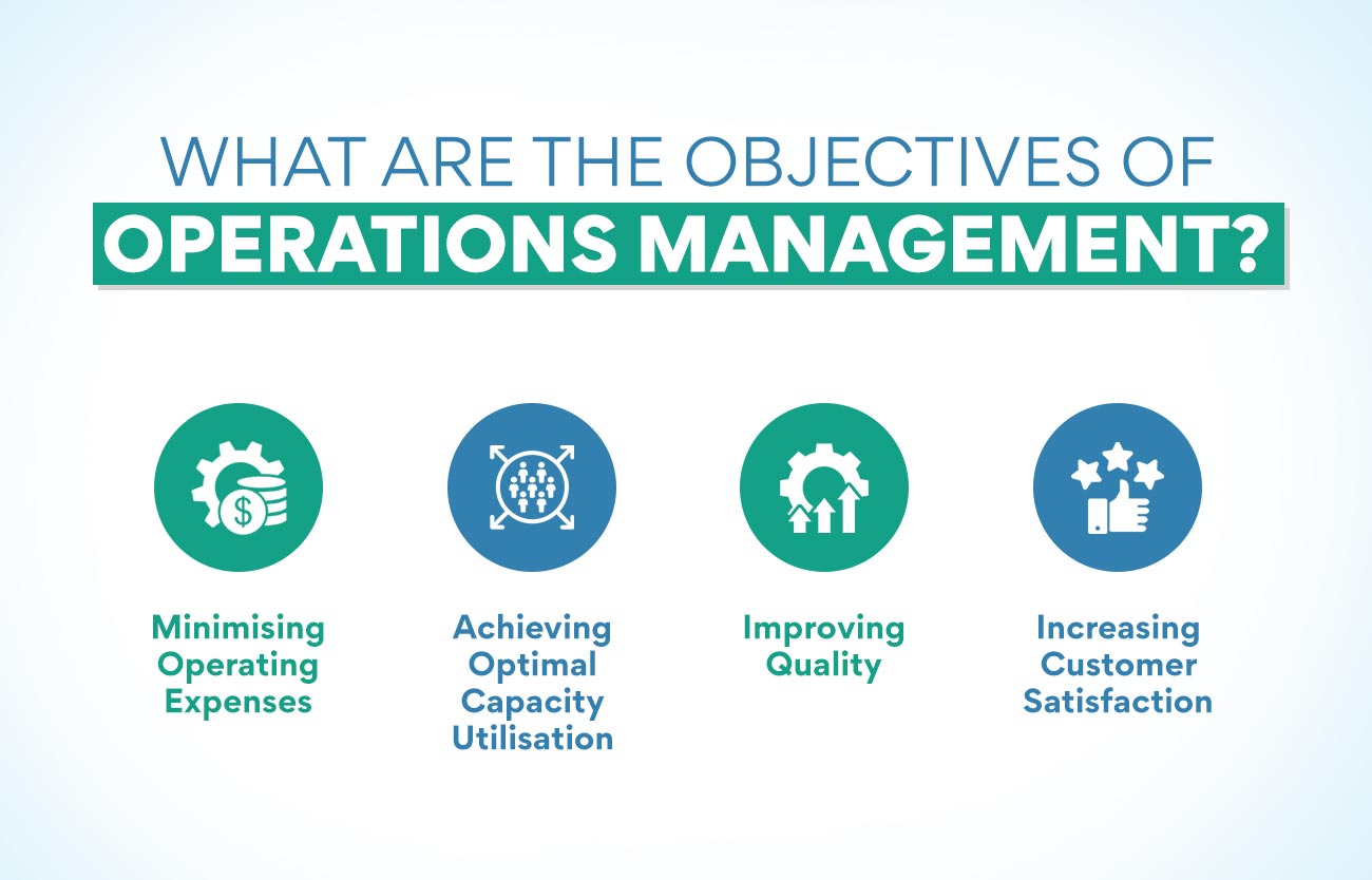 Operational Objectives Hot Sex Picture