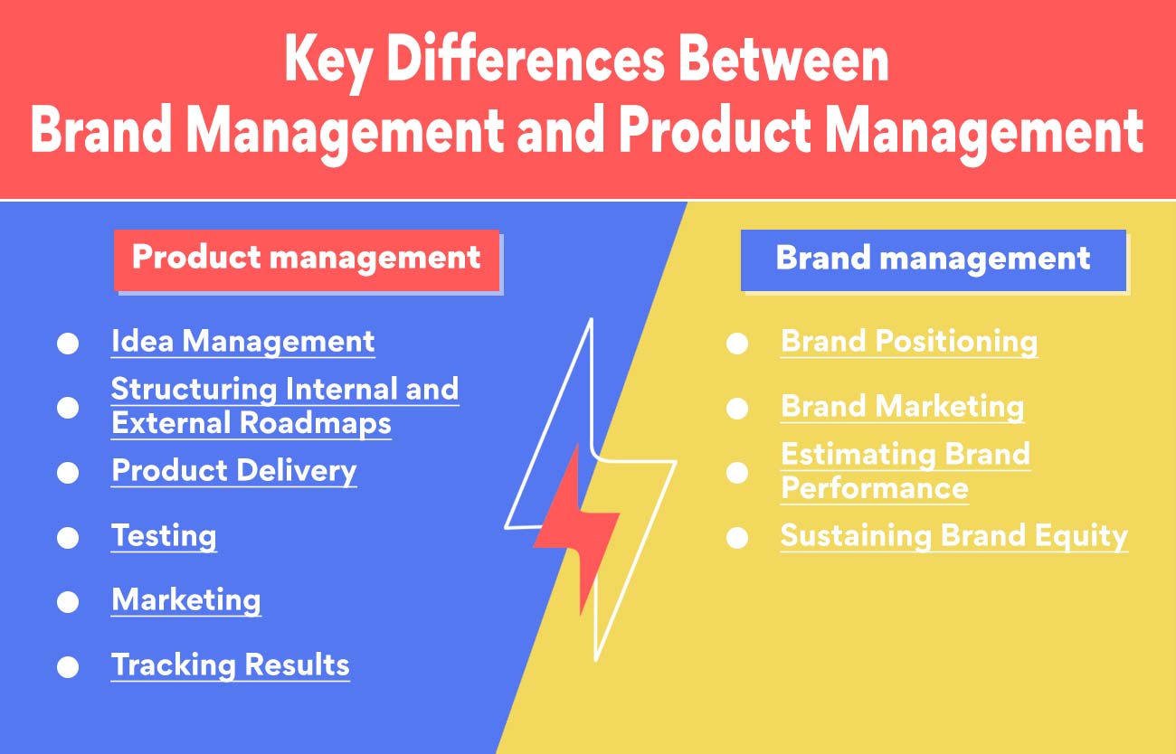 Key Differences Between Brand Management and Product Management