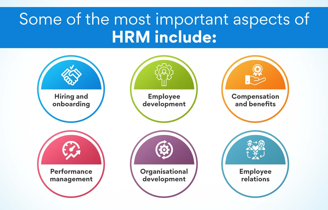 Some of the most important aspects of HRM include: