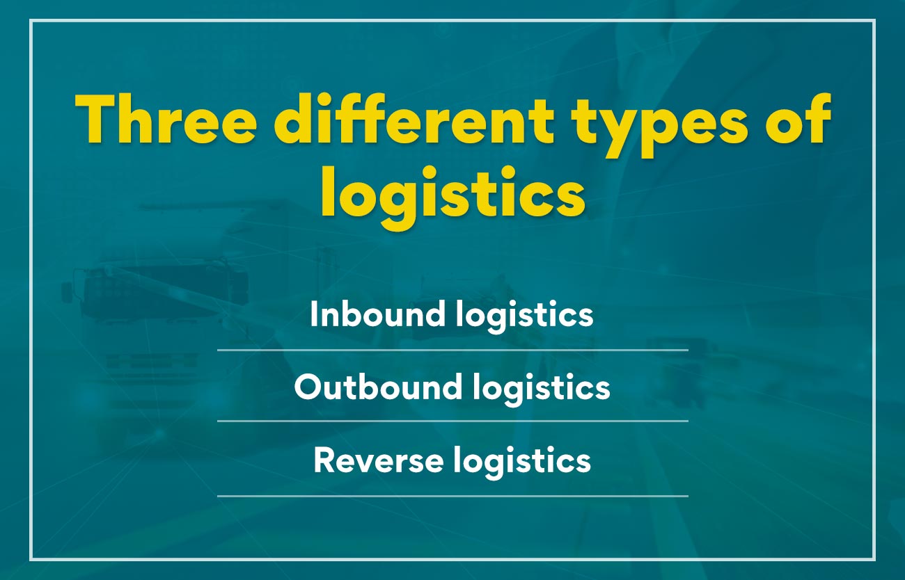 Three different types of logistics