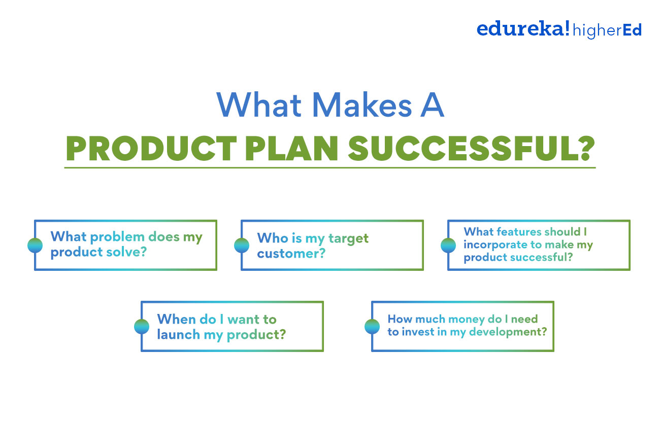 What makes a product plan successful?