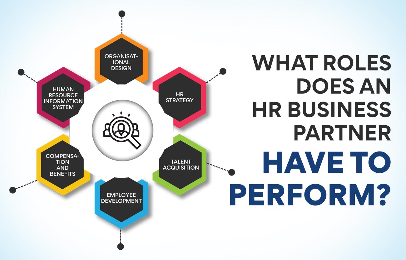 what roles do an HR Business Partner have to perform?