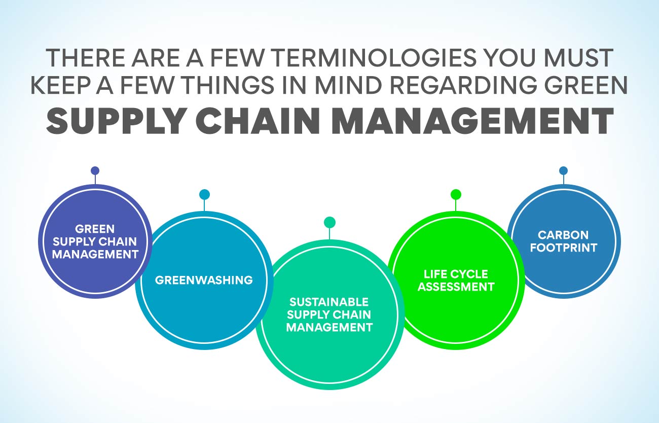 there are a few Terminologies You must Keep a few things in mind regarding green supply chain management 