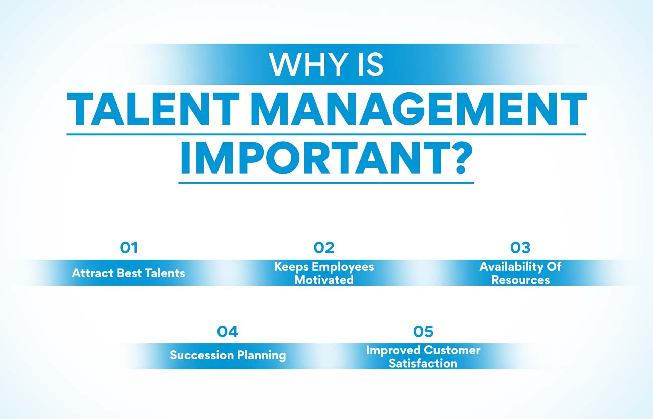 Why is Talent Management Important?