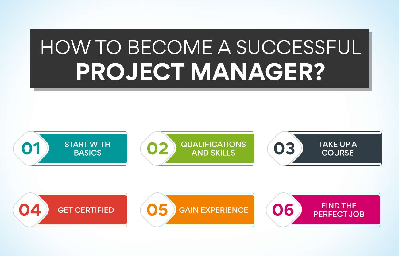 How to become a successful project manager?