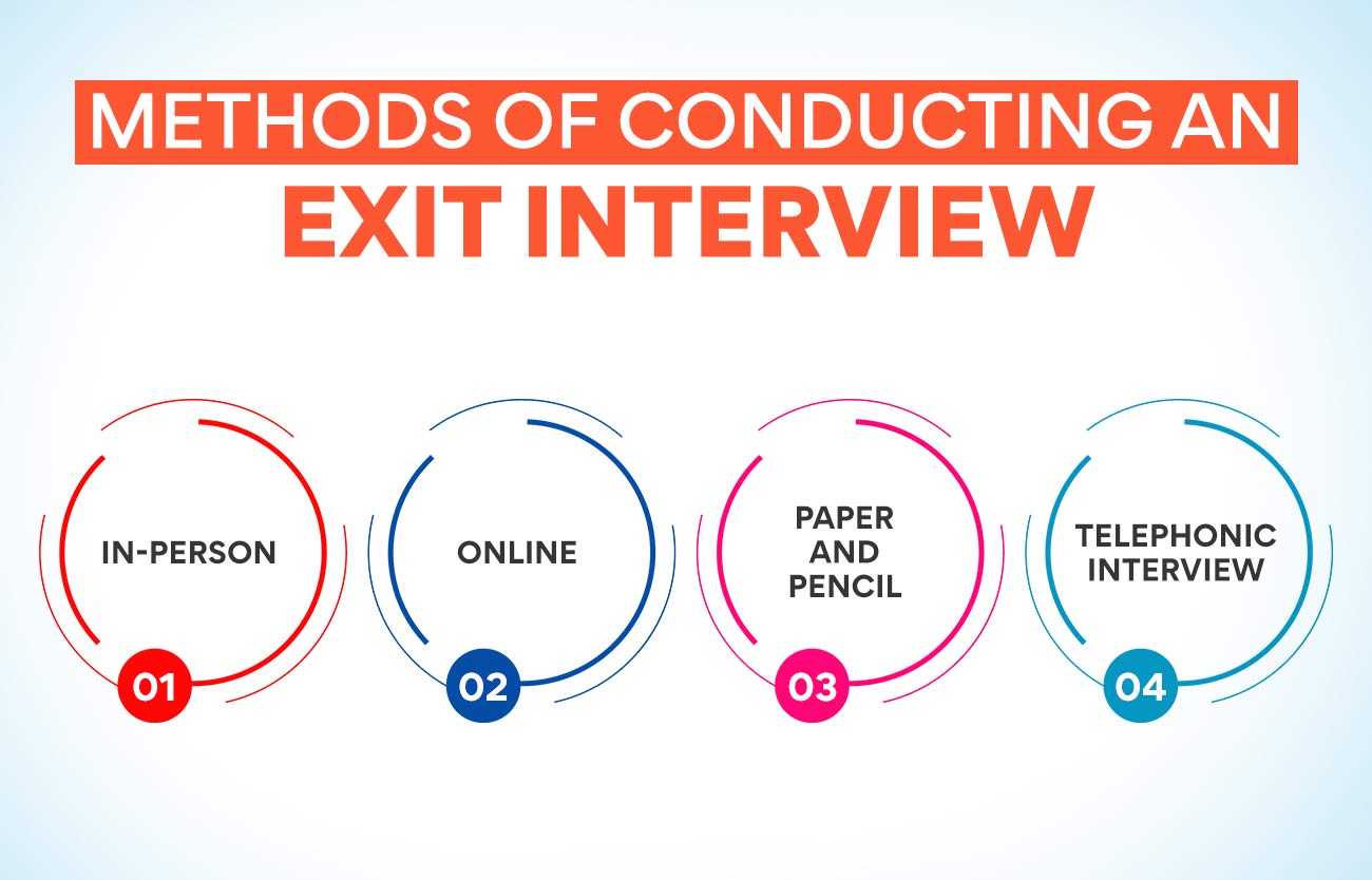 Methods of Conducting an Exit Interview