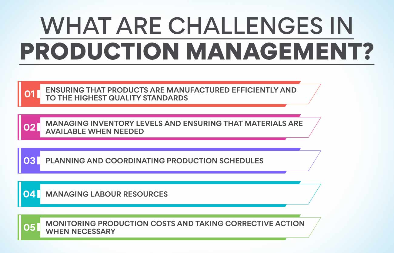 What are Challenges in Production Management?