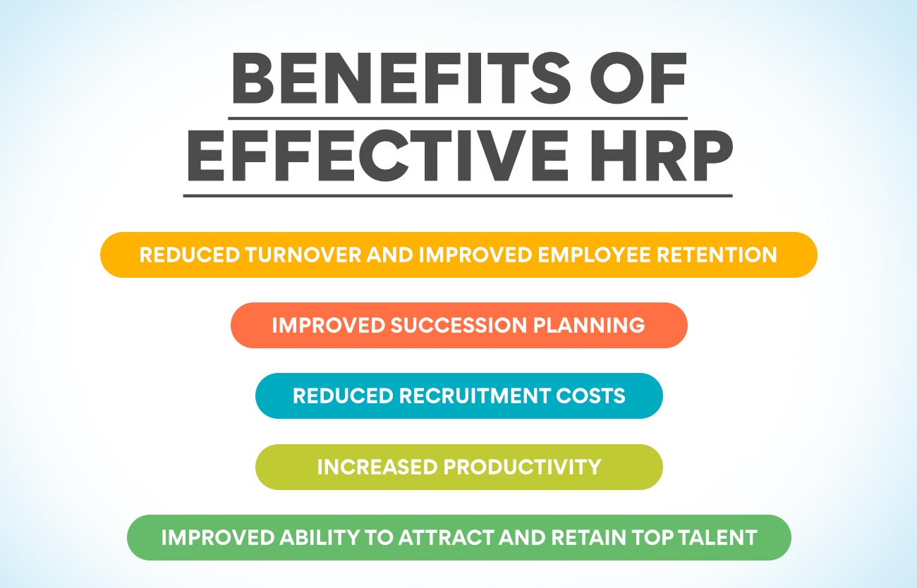 Benefits of Effective HRP