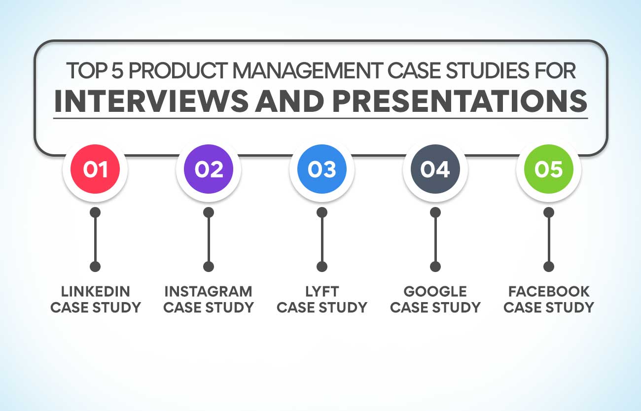 Top 5 Product Management Case Studies for Interviews and Presentations