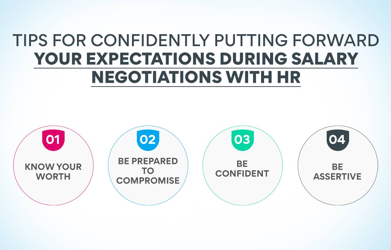 Tips for confidently putting forward your expectations during salary negotiations with HR