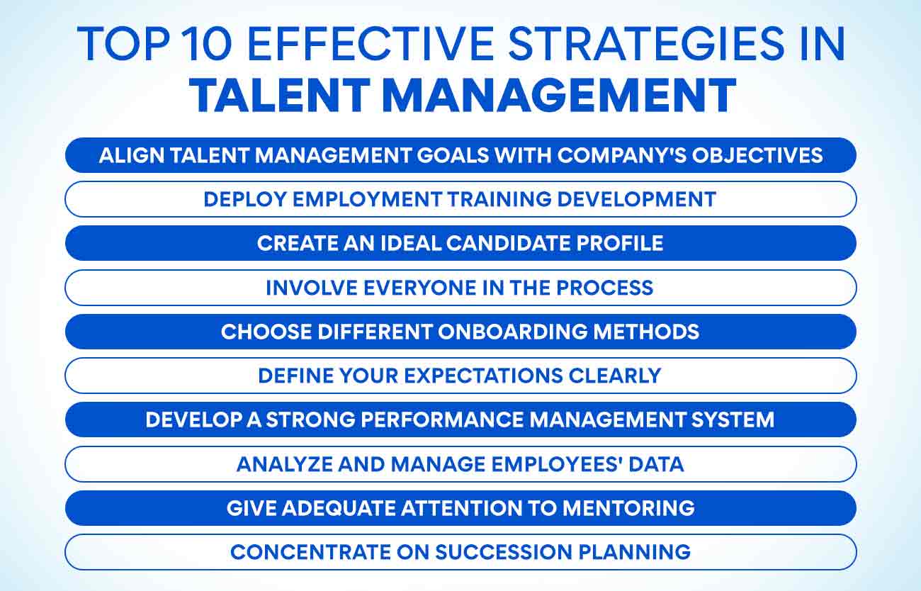 effective strategies of talent management