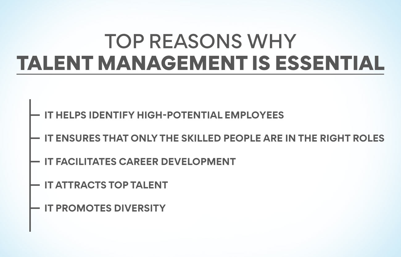 Top Reasons why Talent Management is essential