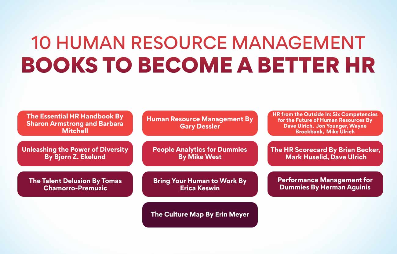 10 Human Resource Management Books to become a better HR