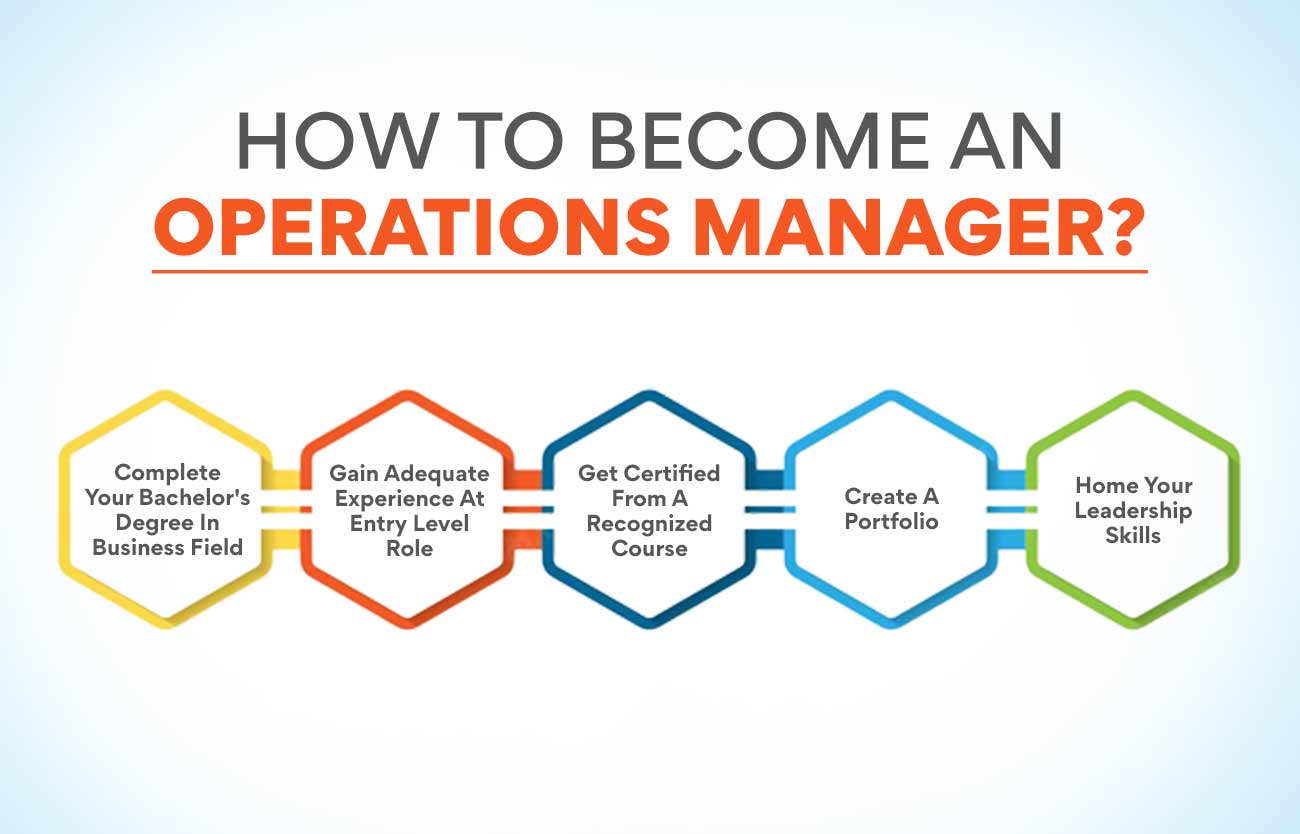 How to become an operations managers?