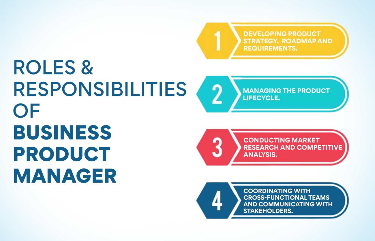 Roles & Responsibilities of Business Product Manager