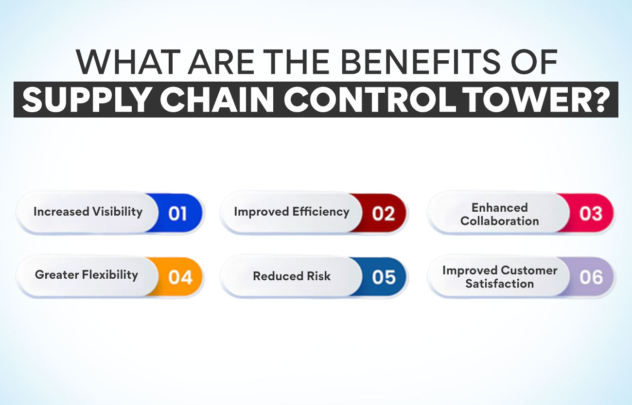 What are the Benefits of Supply Chain Control Tower?