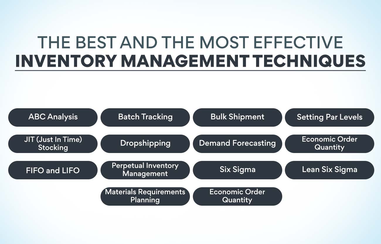 The best and the most effective inventory management techniques