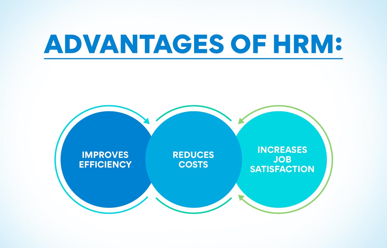 Advantages of HRM