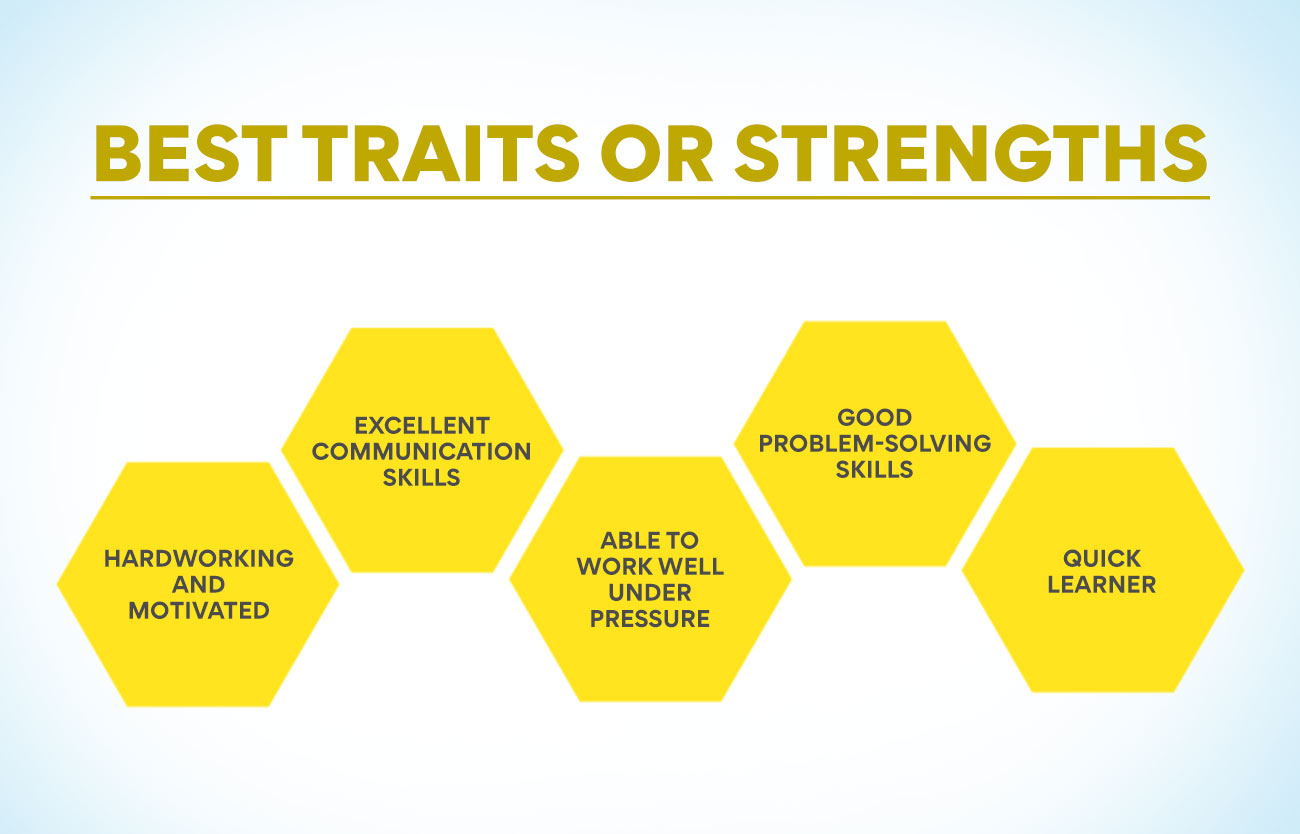Best Traits or Strengths 