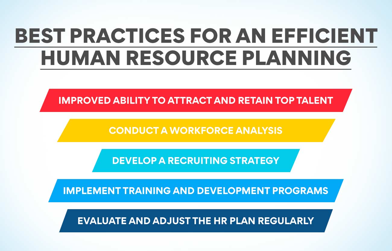Best Practices For an Efficient Human Resource Planning