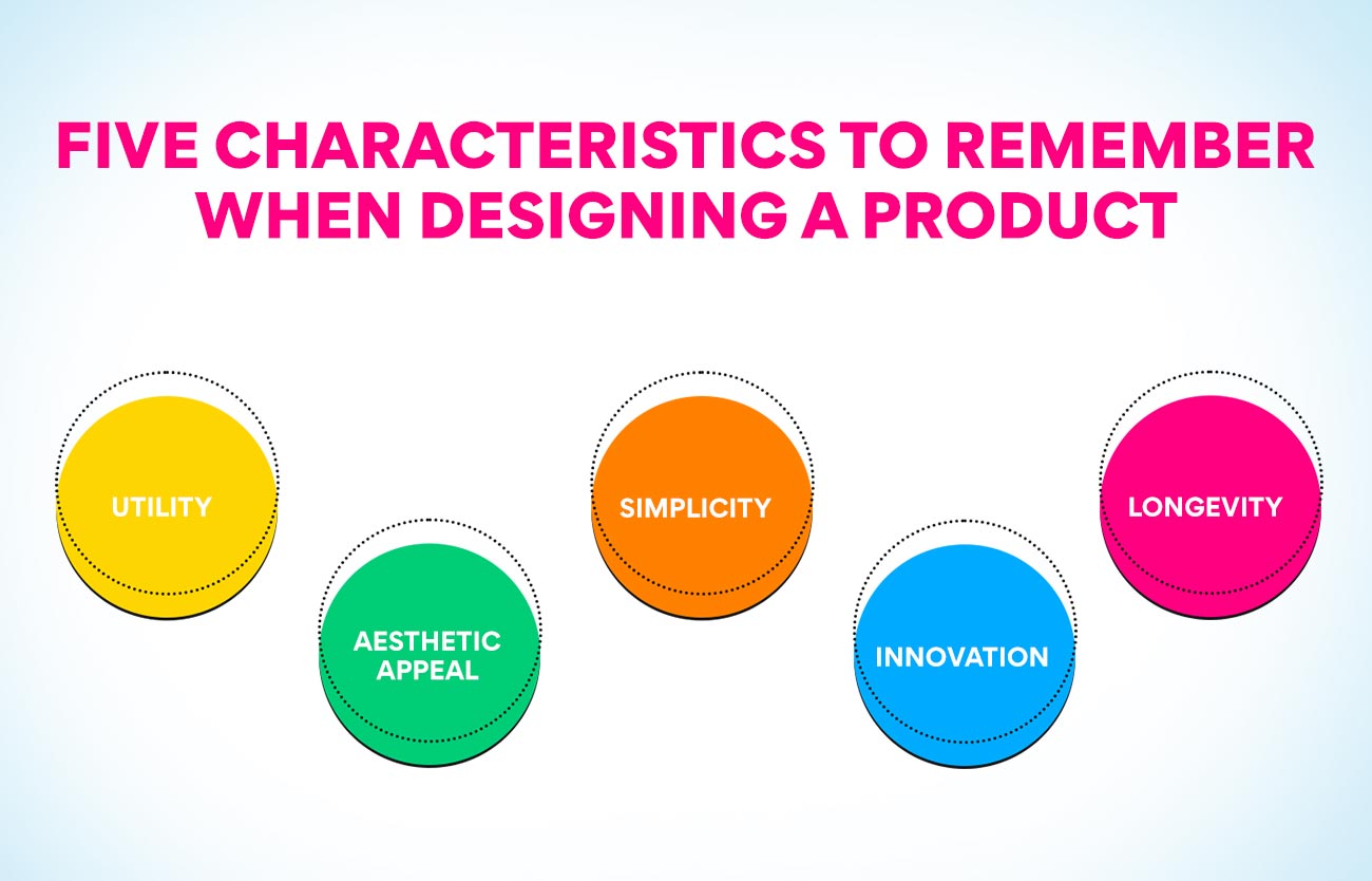 Five Characteristics To Remember When Designing A Product