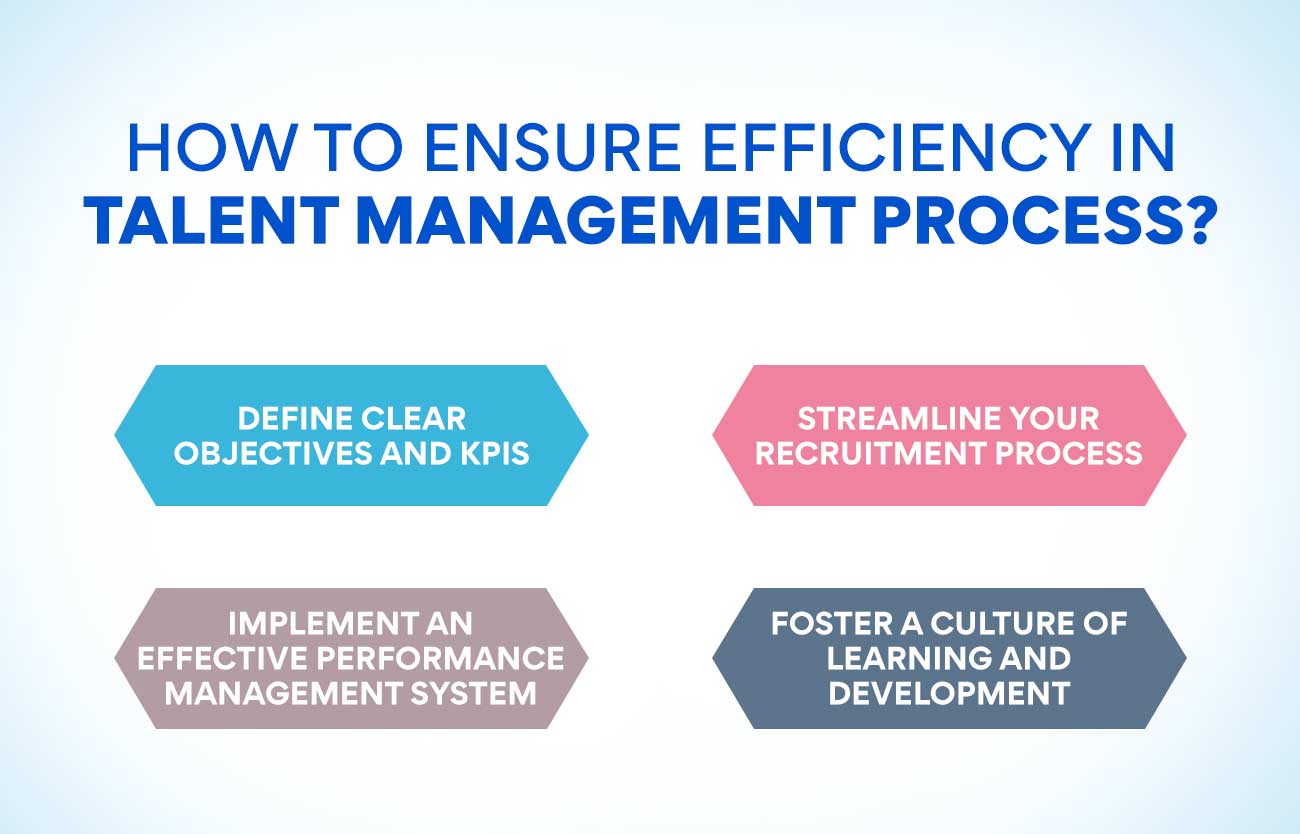How to ensure efficiency in Talent Management Process?