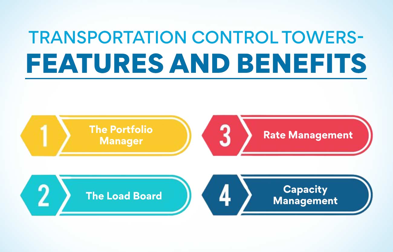 Transportation Control Towers- Features and Benefits