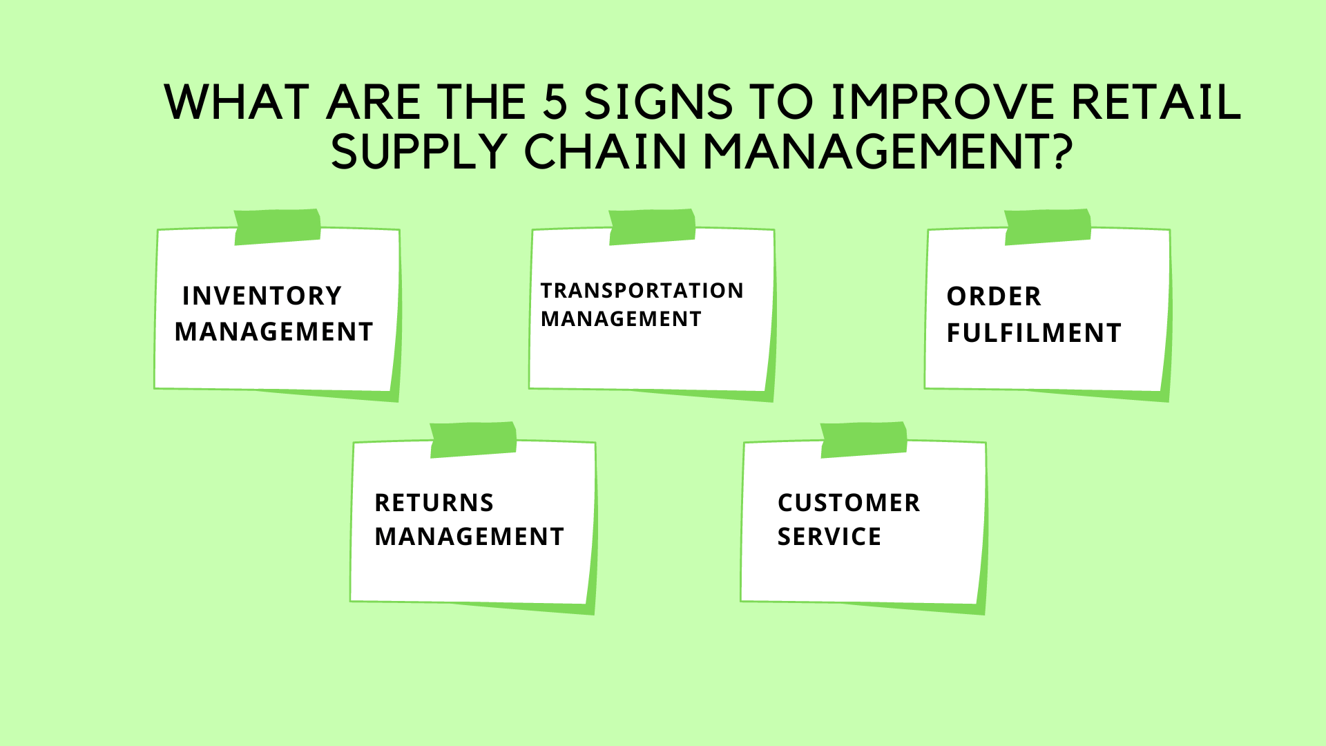 What are the 5 signs to improve retail supply chain management?