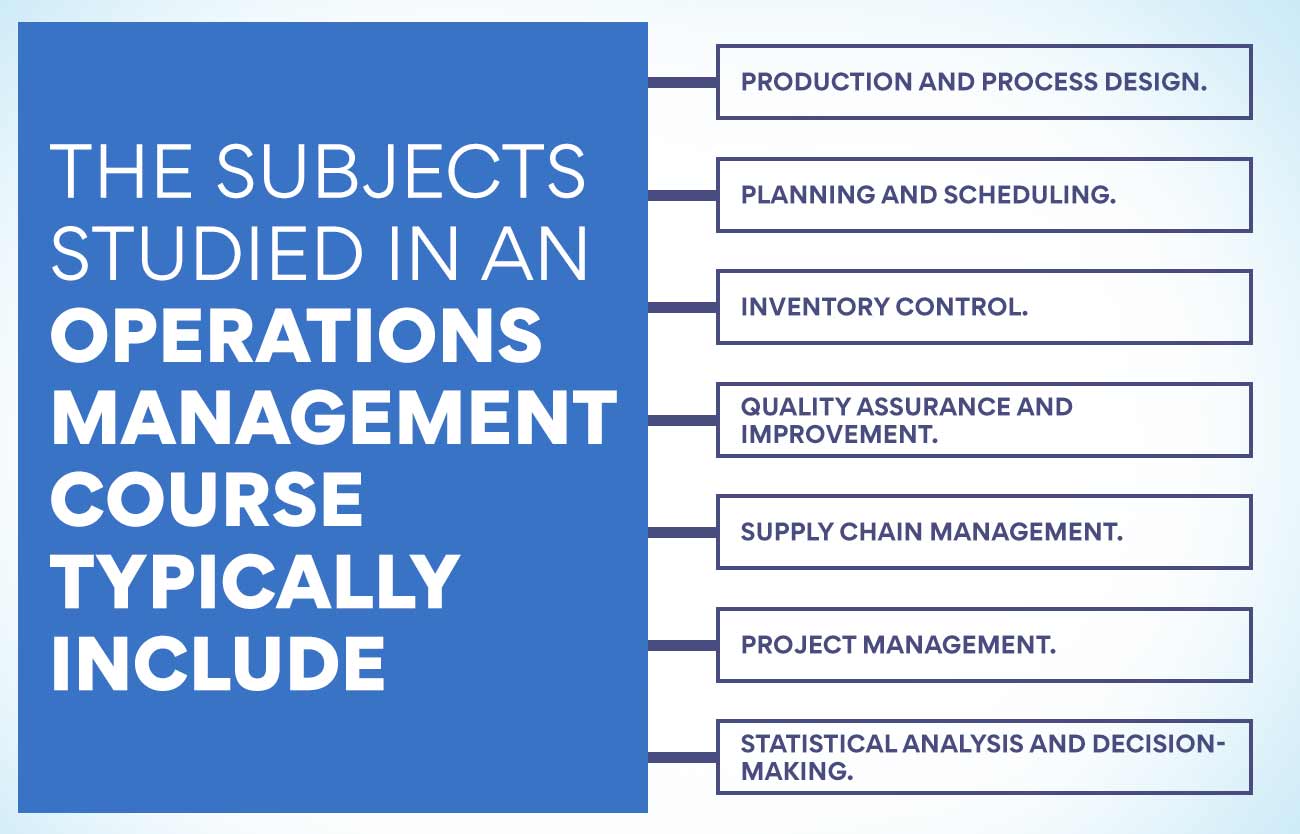 syllabus for operations management: The subjects studied in an operations management course typically include