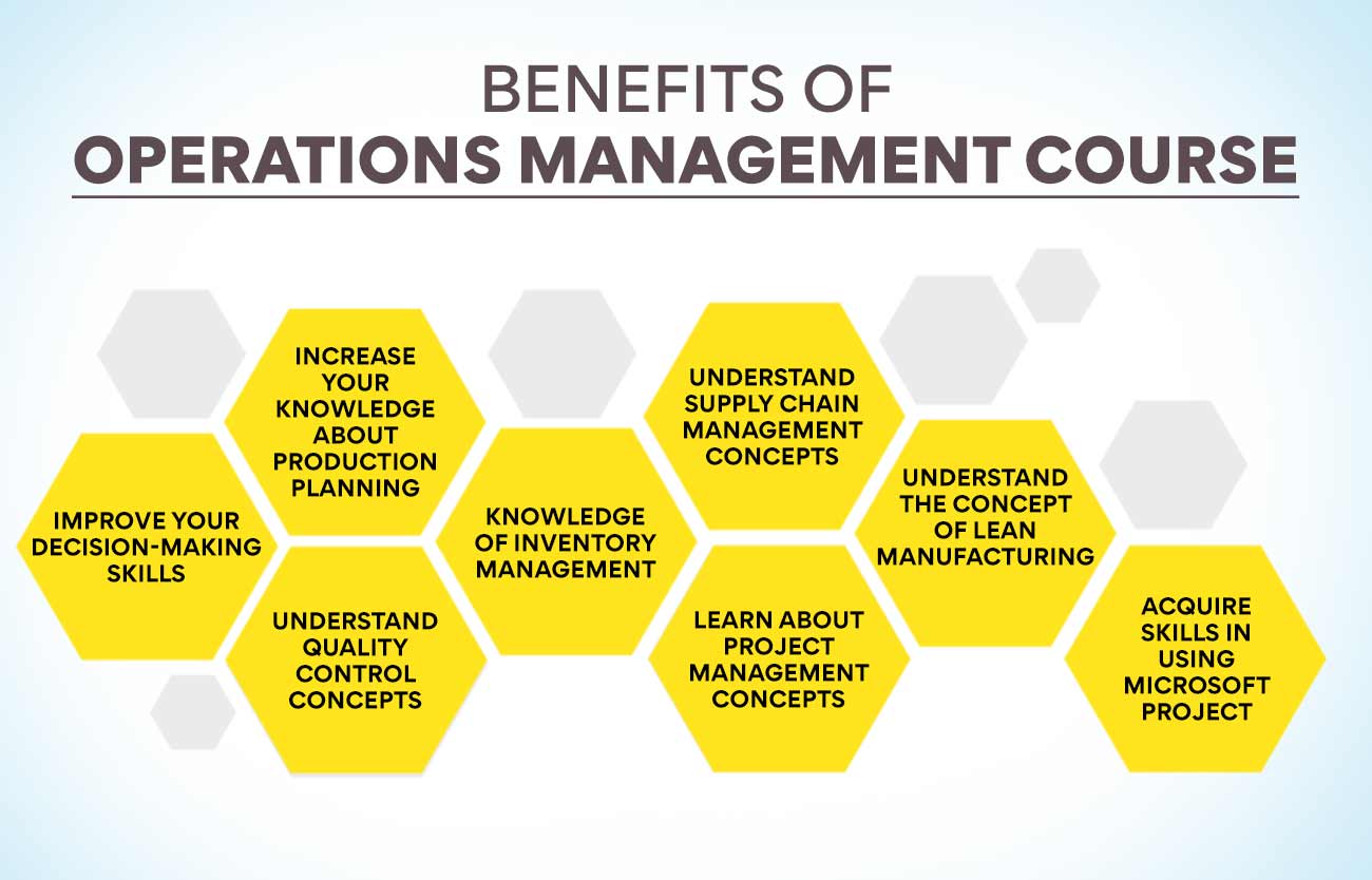 Benefits of Operations Management Course