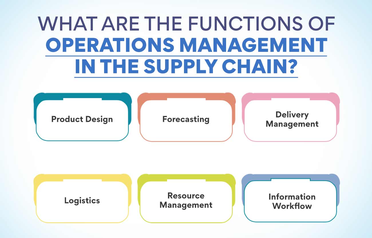 What Are The Functions of Operations Management in the Supply Chain? 