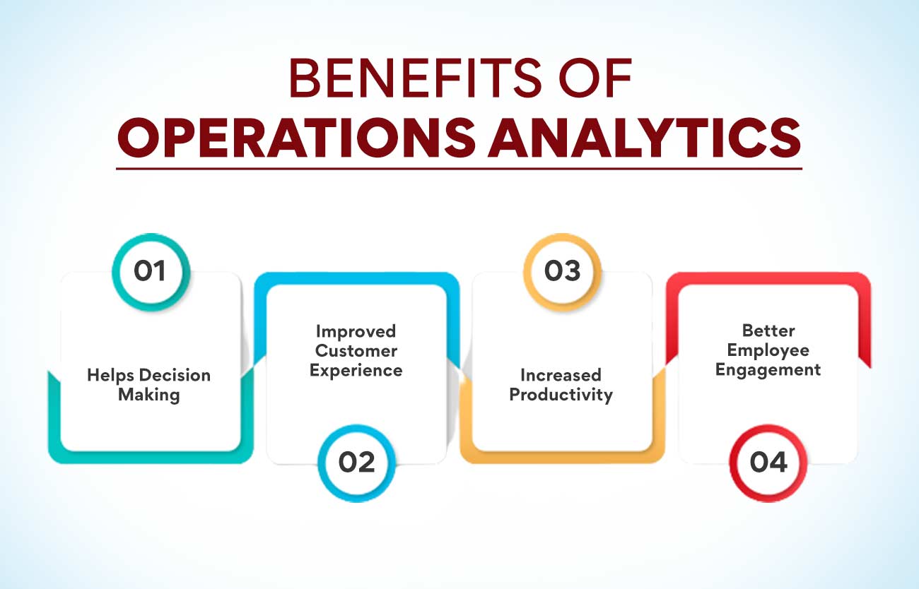 Benefits of Operations Analytics