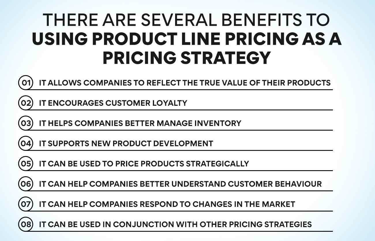 There are several benefits to using product line pricing as a pricing strategy