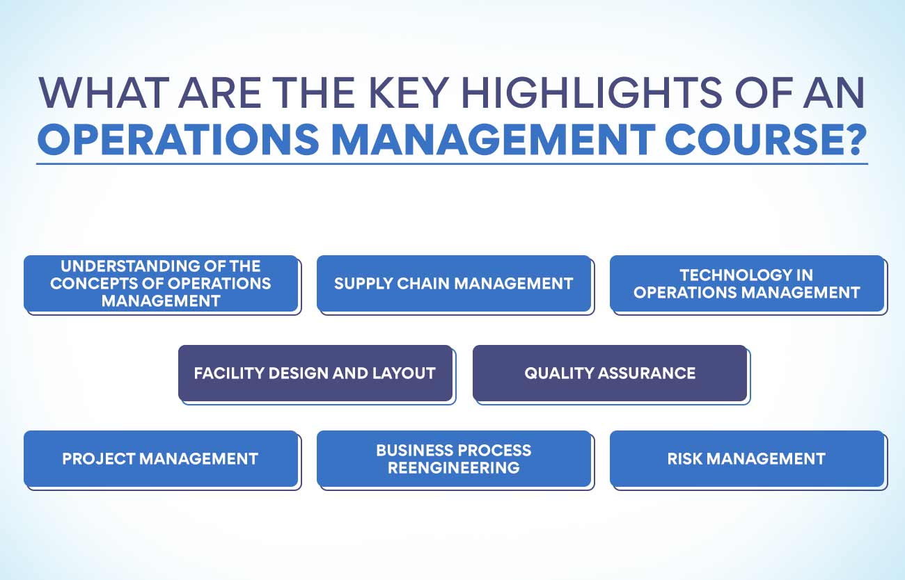 Certifications in Operations Management: What Are The Key Highlights of An Operations Management Course?