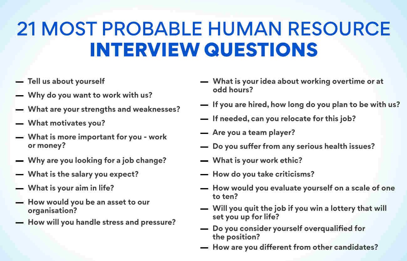 21 Most Probable Human Resource Interview Questions
