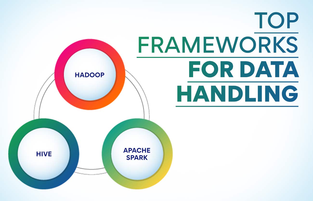Top Frameworks For Data Handling