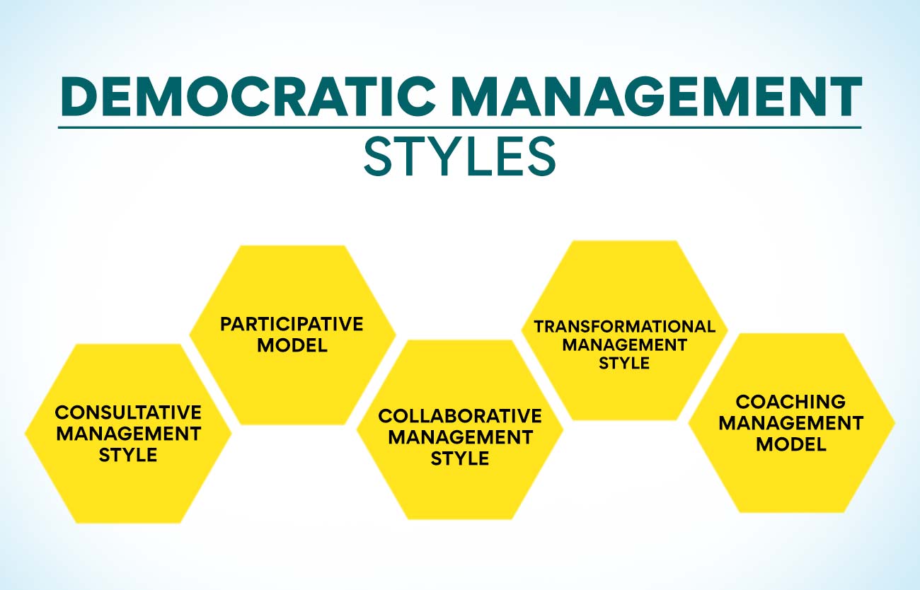 Democratic Management Styles