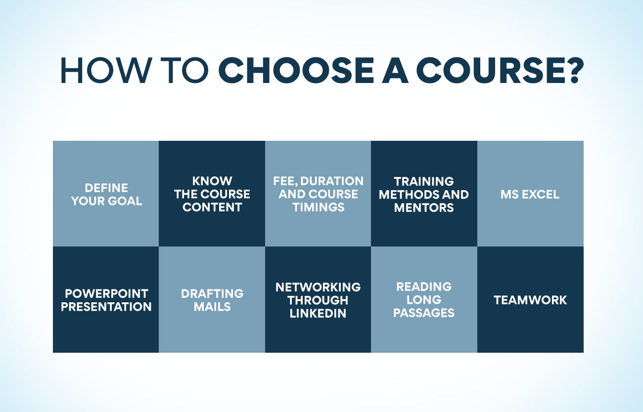 iim courses for working professionals: How To Choose A Course?