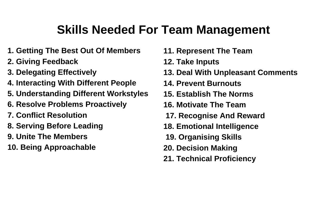 Skills Needed For Team Management