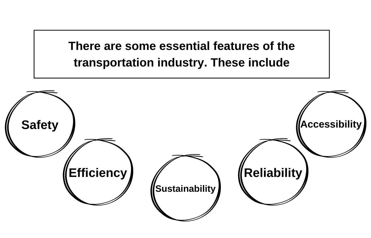 There are some essential features of the transportation industry. These include: