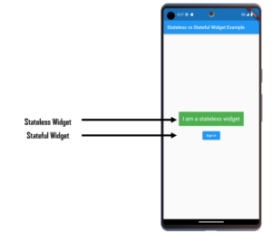 stateful and stateless