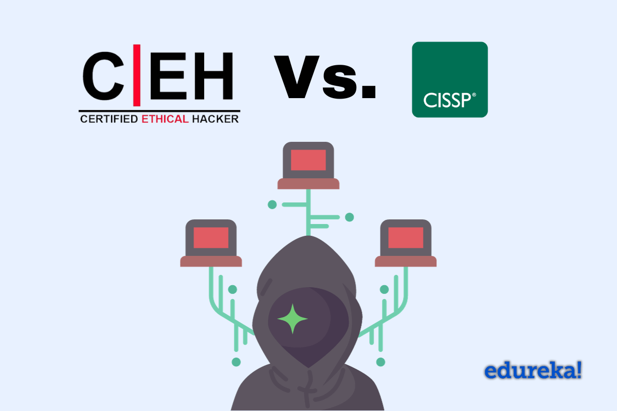 CEH Vs CISSP